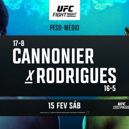 Превью UFC Vegas 102: Сможет ли Грегори Родригес победить Джареда Каннонье и войти в топ-10?