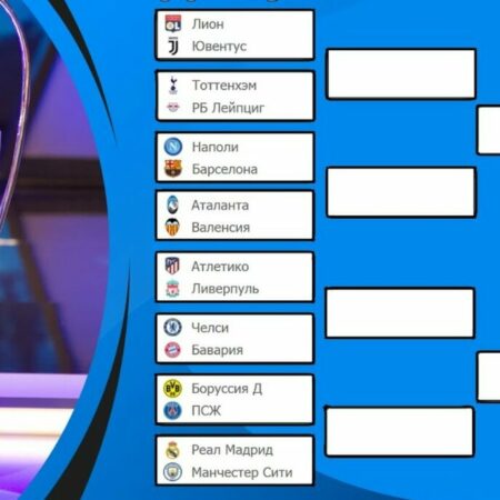 Расписание и интриги плей-офф Лиги чемпионов УЕФА