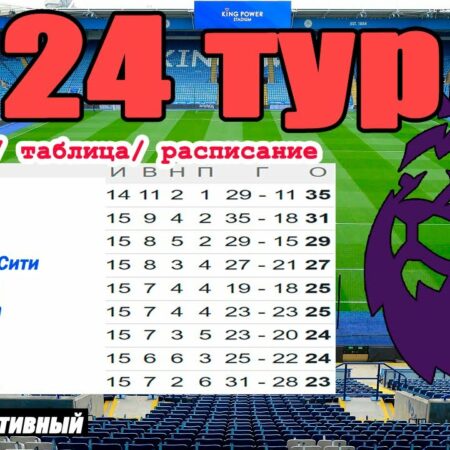 Обзор седьмого тура Чемпионата КХЛ 3×3: яркие моменты и результаты