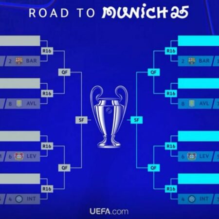 Анализ шансов на плей-офф КХЛ: ситуация на 4 февраля