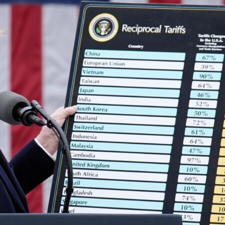 США нацелены на проведение Чемпионата мира по футболу среди женщин 2031 года
