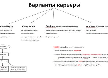 Каллуму Симпсону Предложен Вариант Развития Карьеры В Преддверии Защиты Европейского Титула