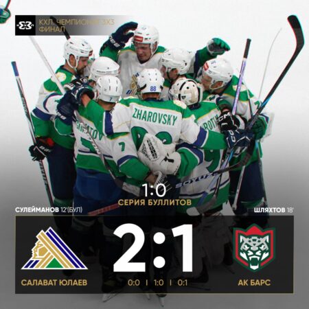 Превью игрового дня Суперфинала КХЛ 3×3