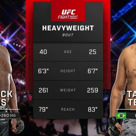 Следующий шаг: Что ждет Деррика Льюиса после UFC Nashville?