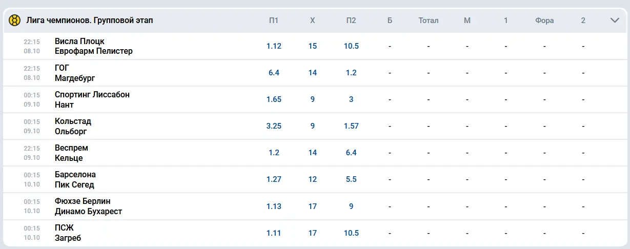 Обзор линии Mostbet Обзор линии Mostbet