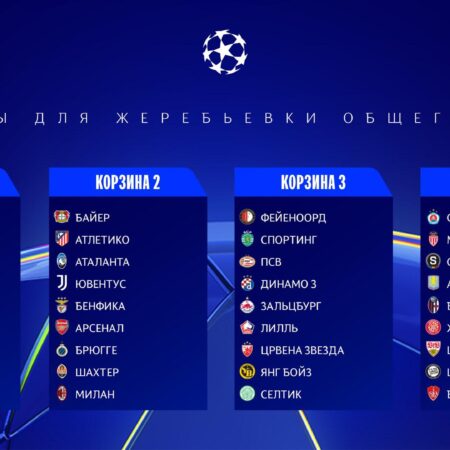 Лига чемпионов УЕФА: Обзор 2-го тура, расписание матчей и трансляции