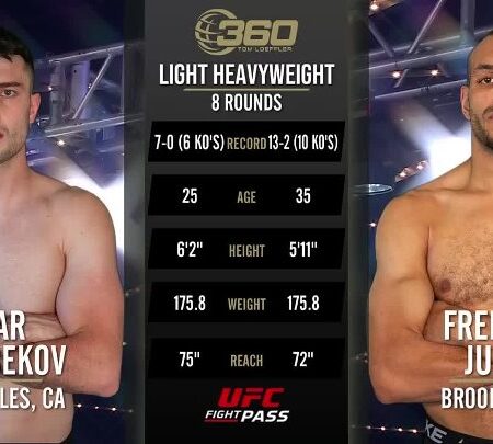 Умар Джамбеков надеется, что вирусные нокауты приведут его к возможности побороться за мировой титул