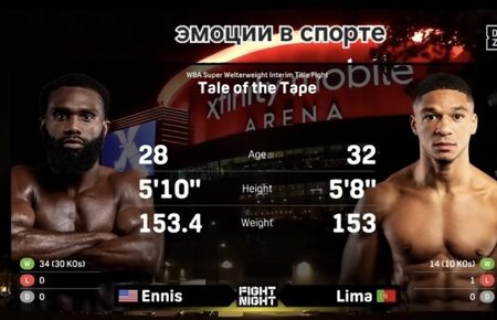 Джарон Эннис Разгромил Уисму Лиму в Первом Раунде