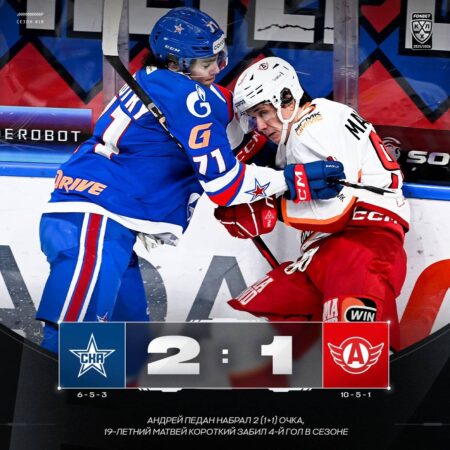 СКА прервал серии: волевая победа над «Автомобилистом»