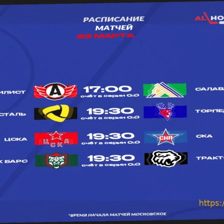 Кубок Гагарина: Расписание и Результаты Матчей 23 Марта