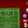 Интер-Рома 5-2: Анализ xG — почти идеальные «нерадзурри», Свилар ответственен. ГРАФИКА!