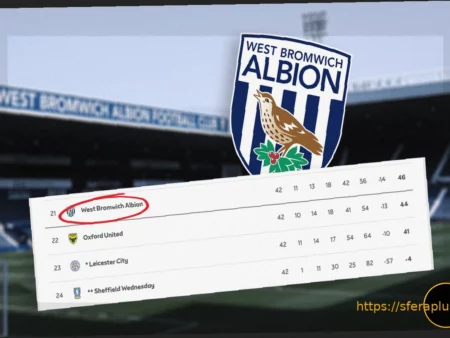 Возможно ли наказание Вест Бромвича за нарушение PSR и как это повлияет на борьбу за выживание?