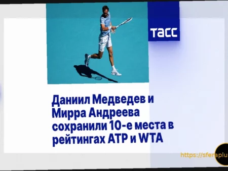 Даниил Медведев и Мирра Андреева сохраняют 10-е позиции в обновленных рейтингах ATP и WTA